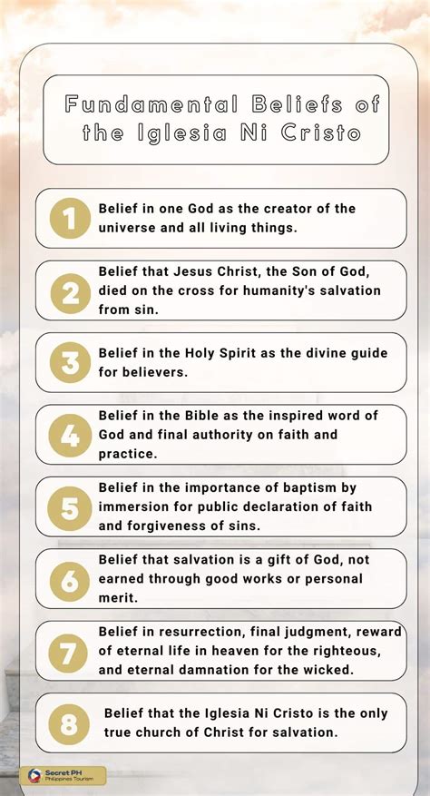 iglesia ni cristo beliefs|The Holy Scriptures – Iglesia Ni Cristo (Church Of Christ).